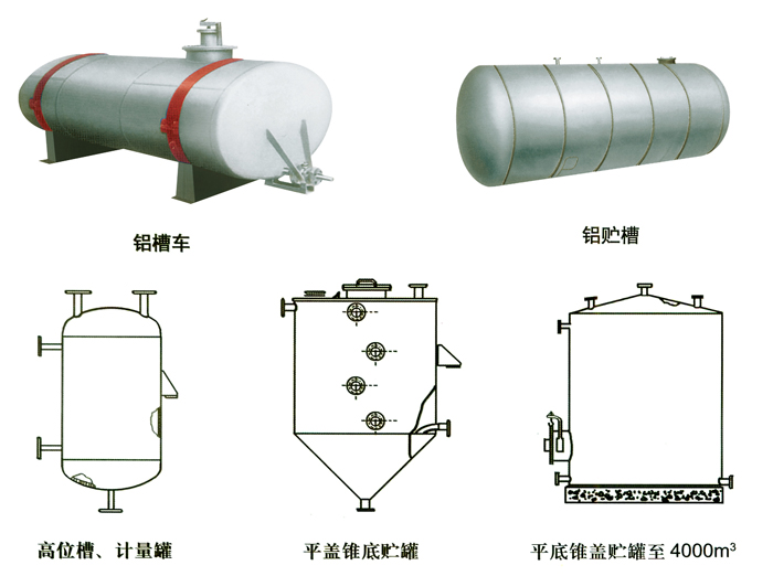 高位槽、计量罐、槽车、贮罐